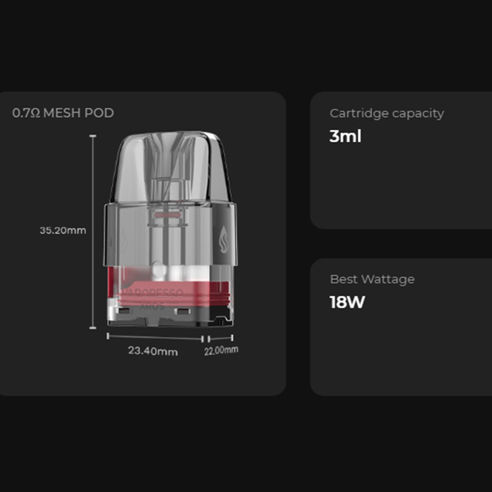 Vaporesso XROS Replacement Cartridge